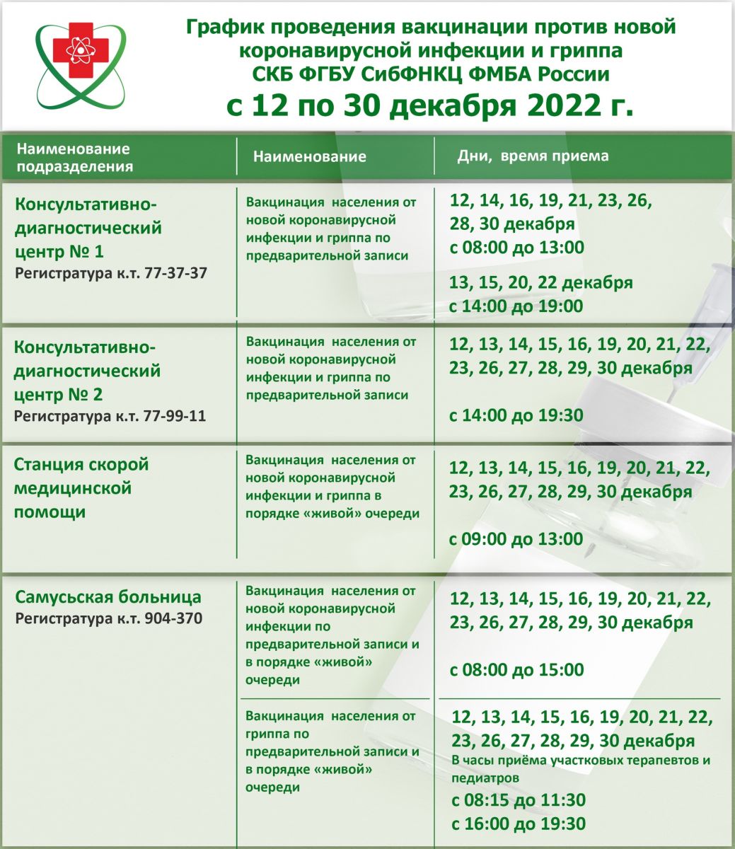 Работа пунктов вакцинации против COVID-19 и гриппа | Администрация ЗАТО  Северск